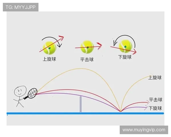 广州网球队包夹战术解析与其在网球赛事中的影响探讨