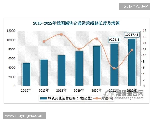 成都网球队的运营模式与发展策略深度解析 成都网球队的运营模式与发展策略深度解析