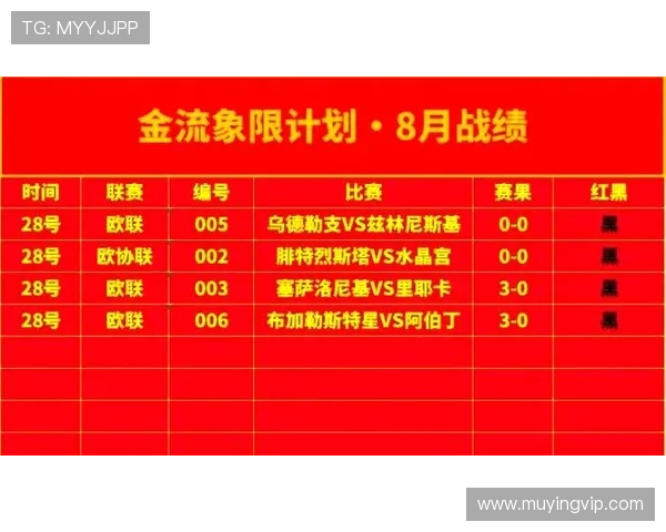 成都足球队战术解析与对手战术对比的深度剖析与启示 成都足球队战术解析与对手战术对比的深度剖析与启示