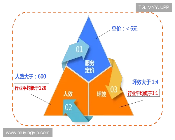 西安乒乓球队比赛经验分析与表现评估的深度研究 西安乒乓球队比赛经验分析与表现评估的深度研究