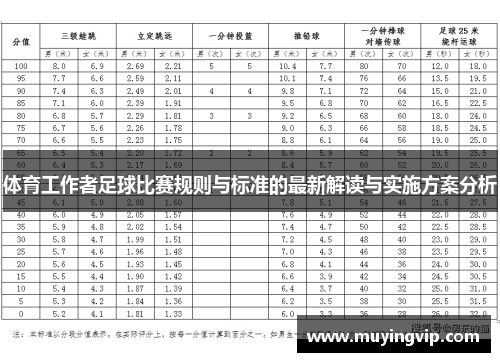 体育工作者足球比赛规则与标准的最新解读与实施方案分析