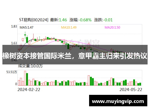 橡树资本接管国际米兰，意甲霸主归来引发热议